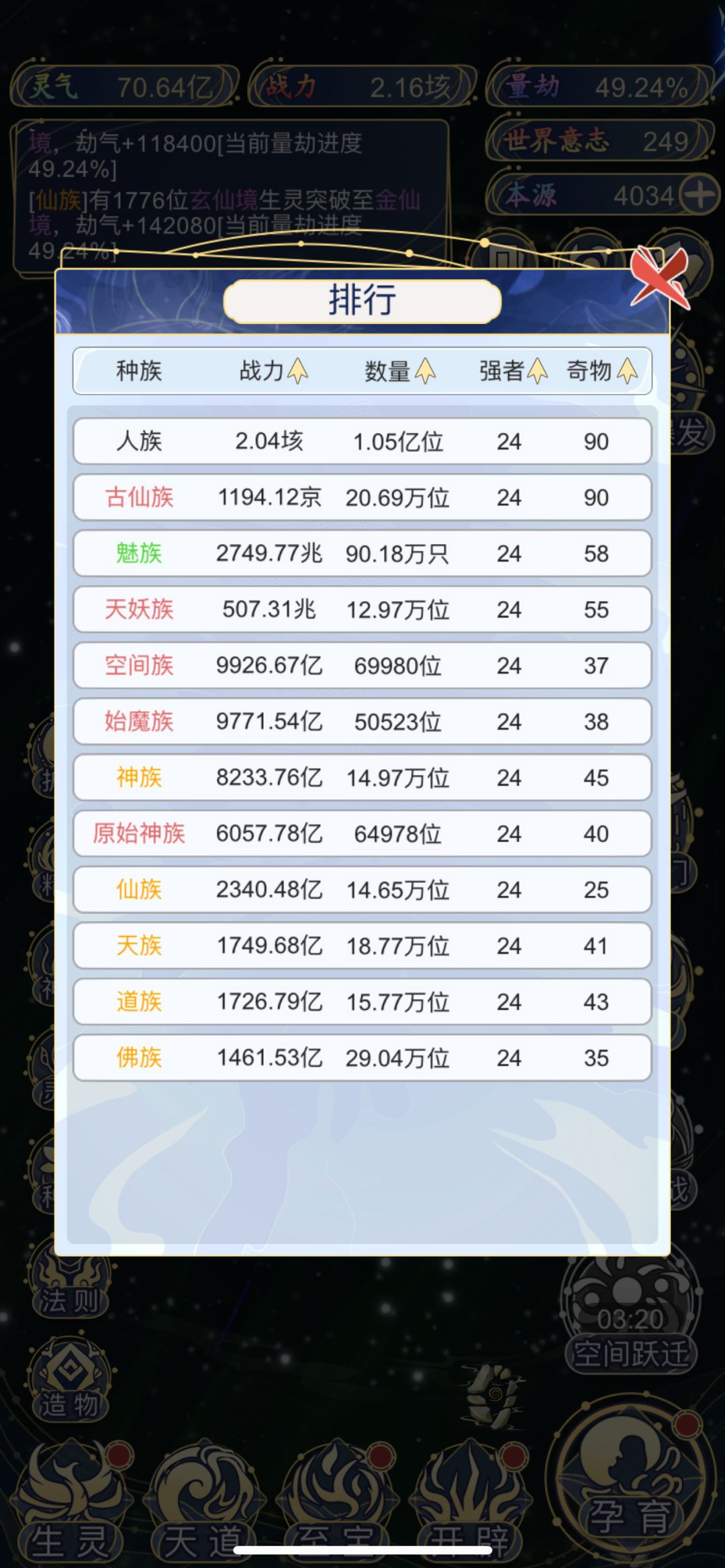 人族毕业了 3