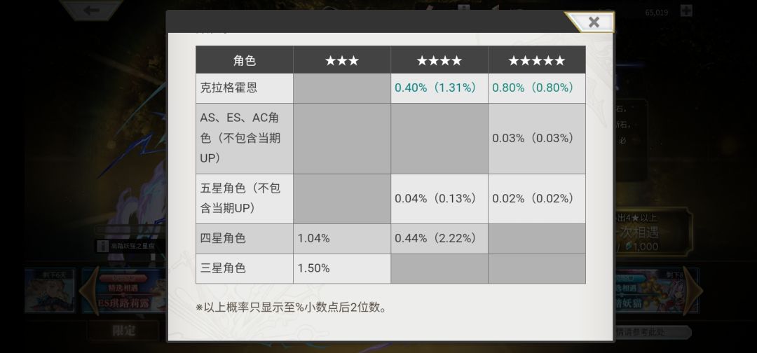 看不懂 3
