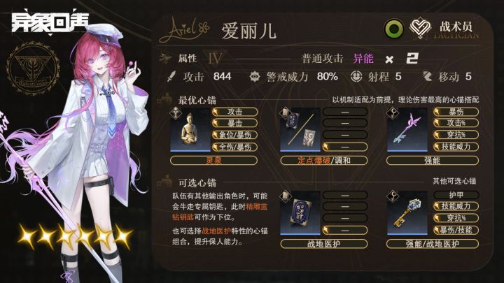 爱丽儿|角色测评攻略「异象回声」截图