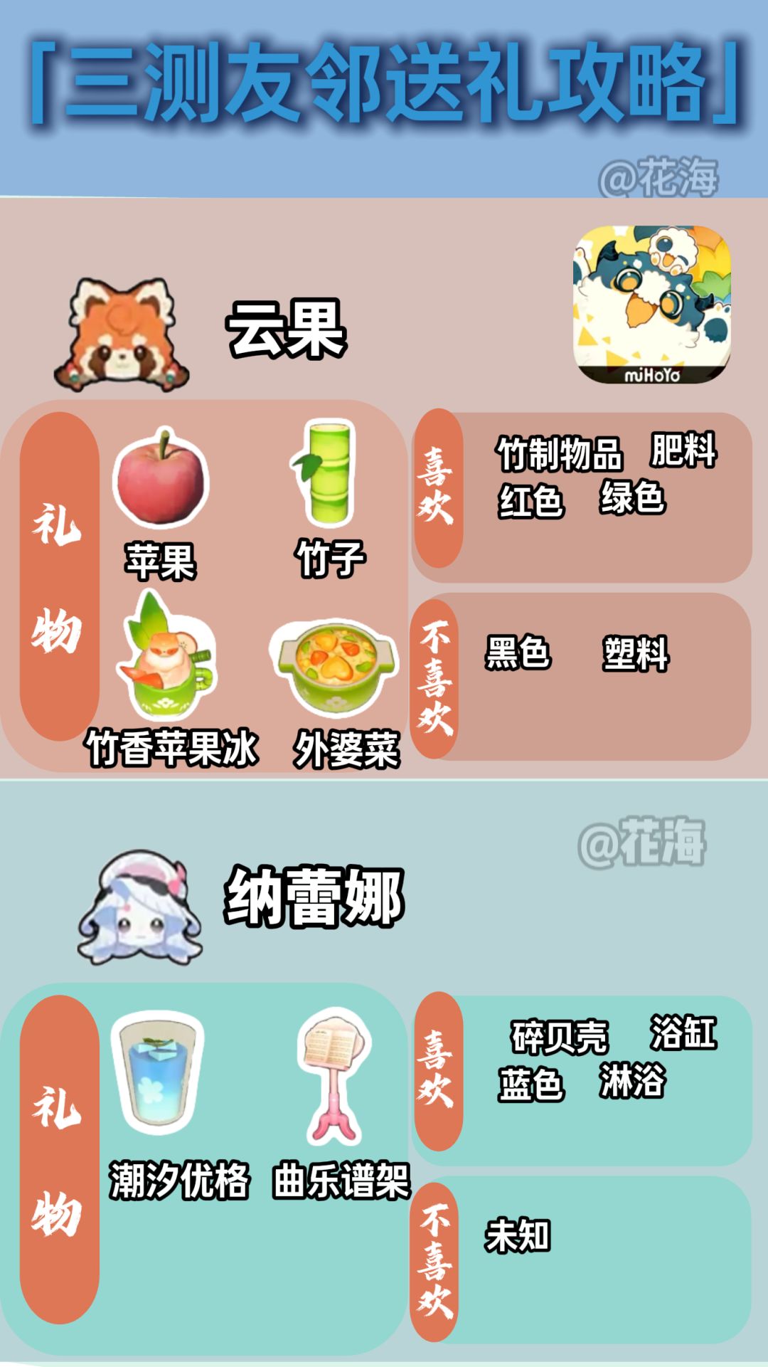 目前收集到的友邻礼物汇总来啦 2