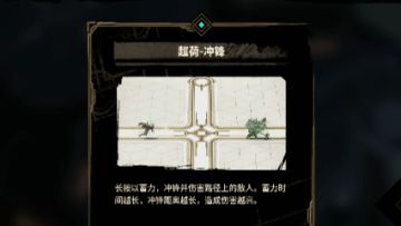 招式展示 | 超荷-冲锋