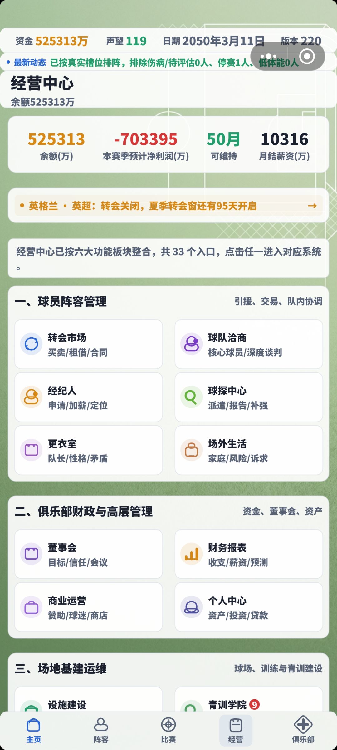 【游戏推荐】绿茵王朝 5