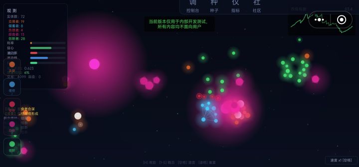 资本世界向社会模拟器狂飙截图