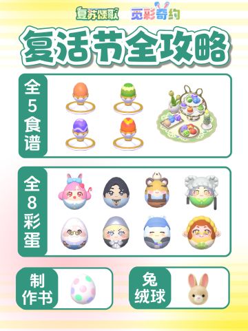 复活节全攻略 全彩蛋 全食谱 制作书 兔绒球
