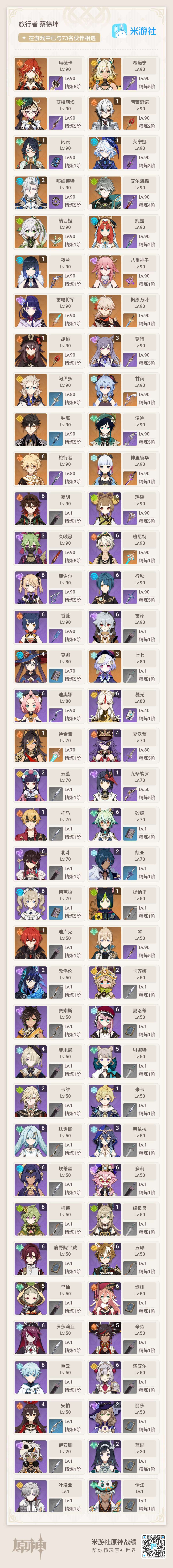 退坑一坤年想回坑了,请问这些角色还能打吗 1