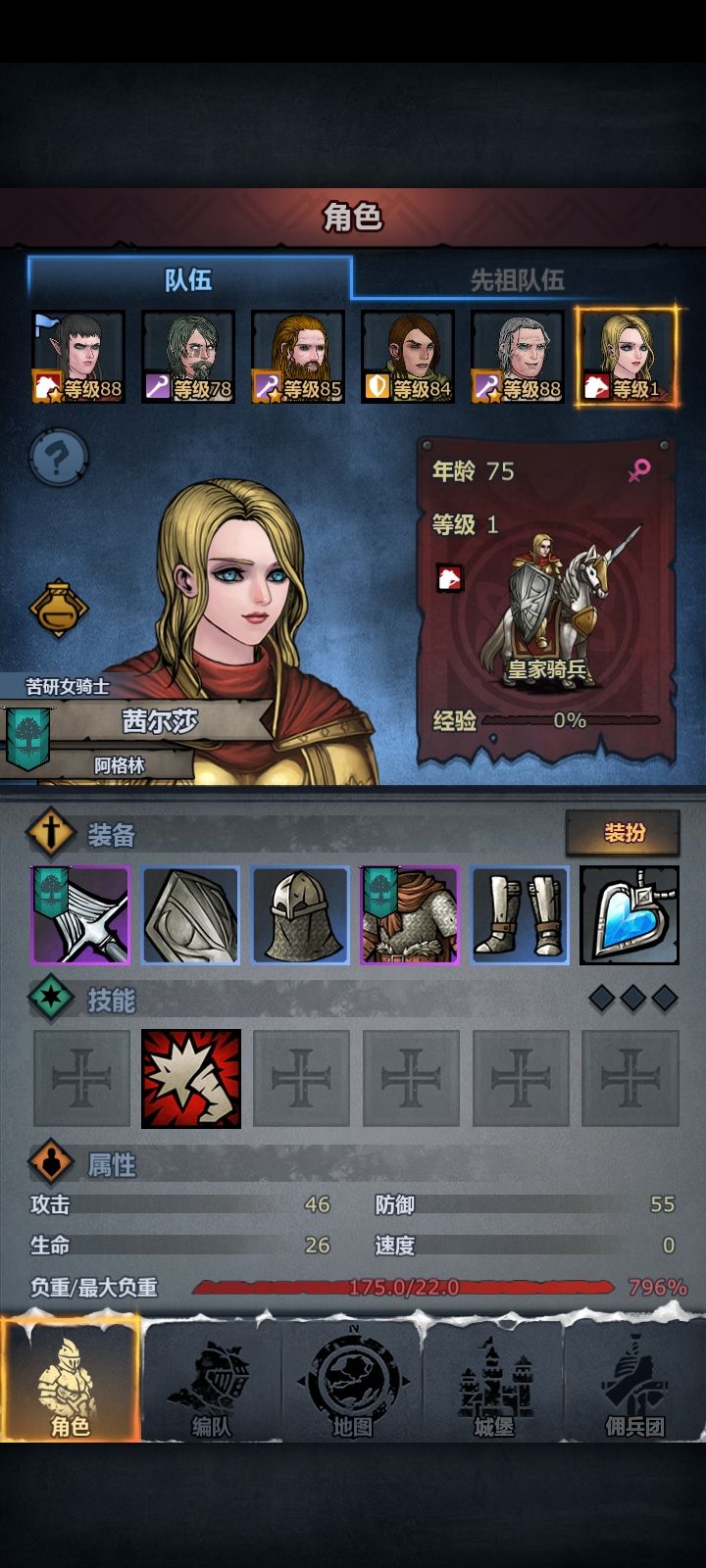 真是不容易,皇骑小公主 1