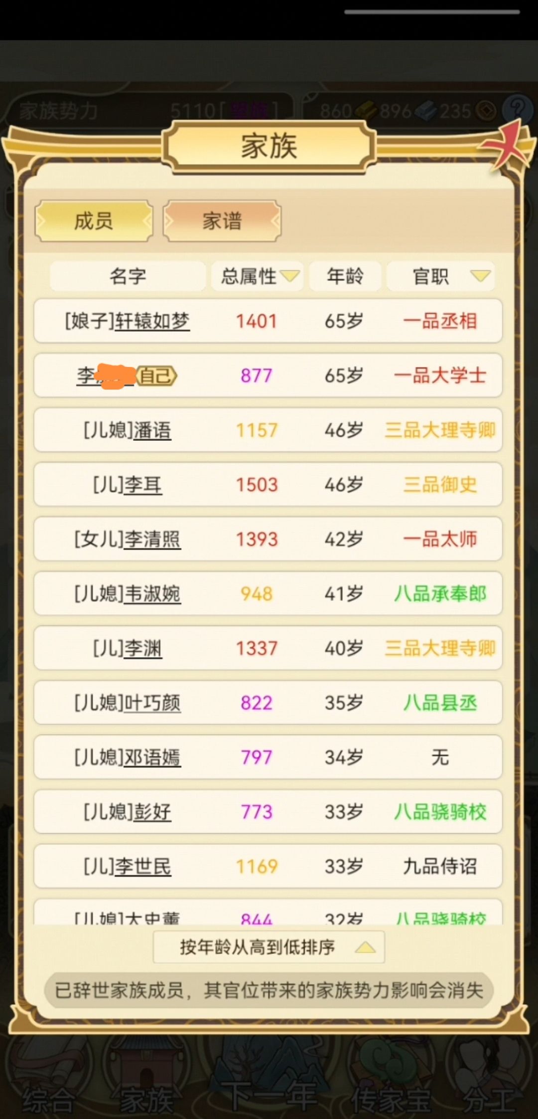 名门望族! 1