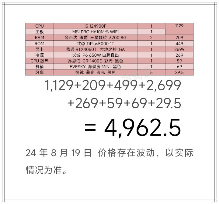 在tap聊装机,预算3000以上来看看呗 2