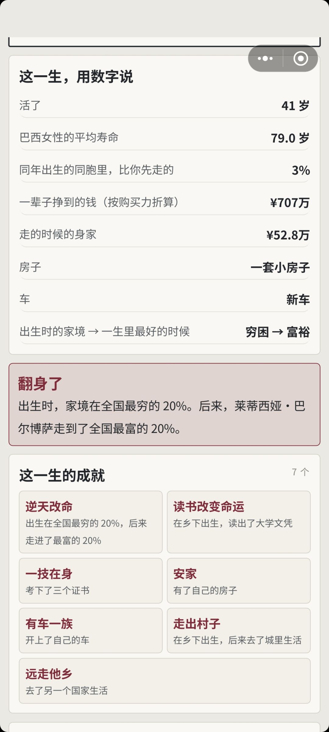 我不是自己开店吗为啥裁员名单上还有我 3