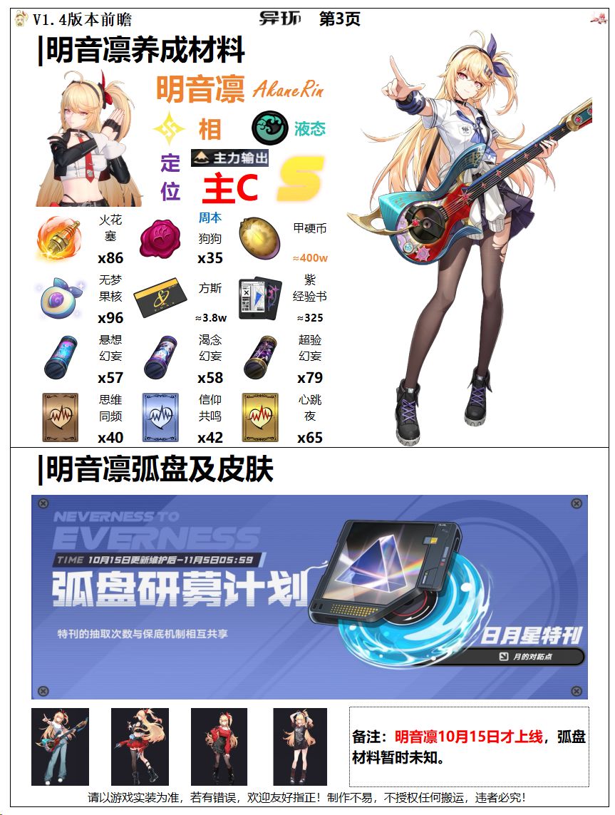 异环资讯:明音凛定位、技能、材料等整理 3