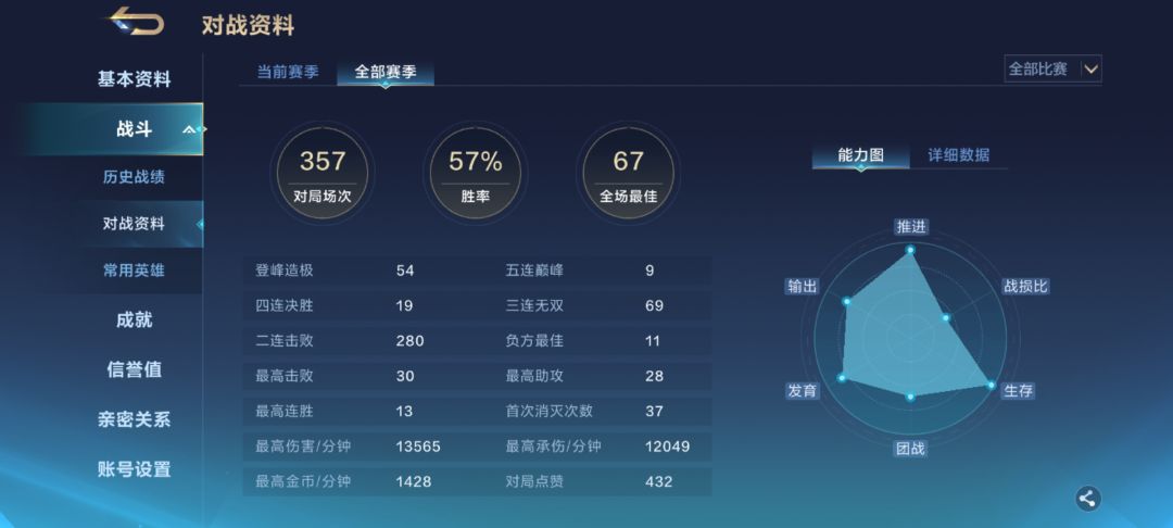 咋地,逆蝶突然变菜了?胜率还能40% 2