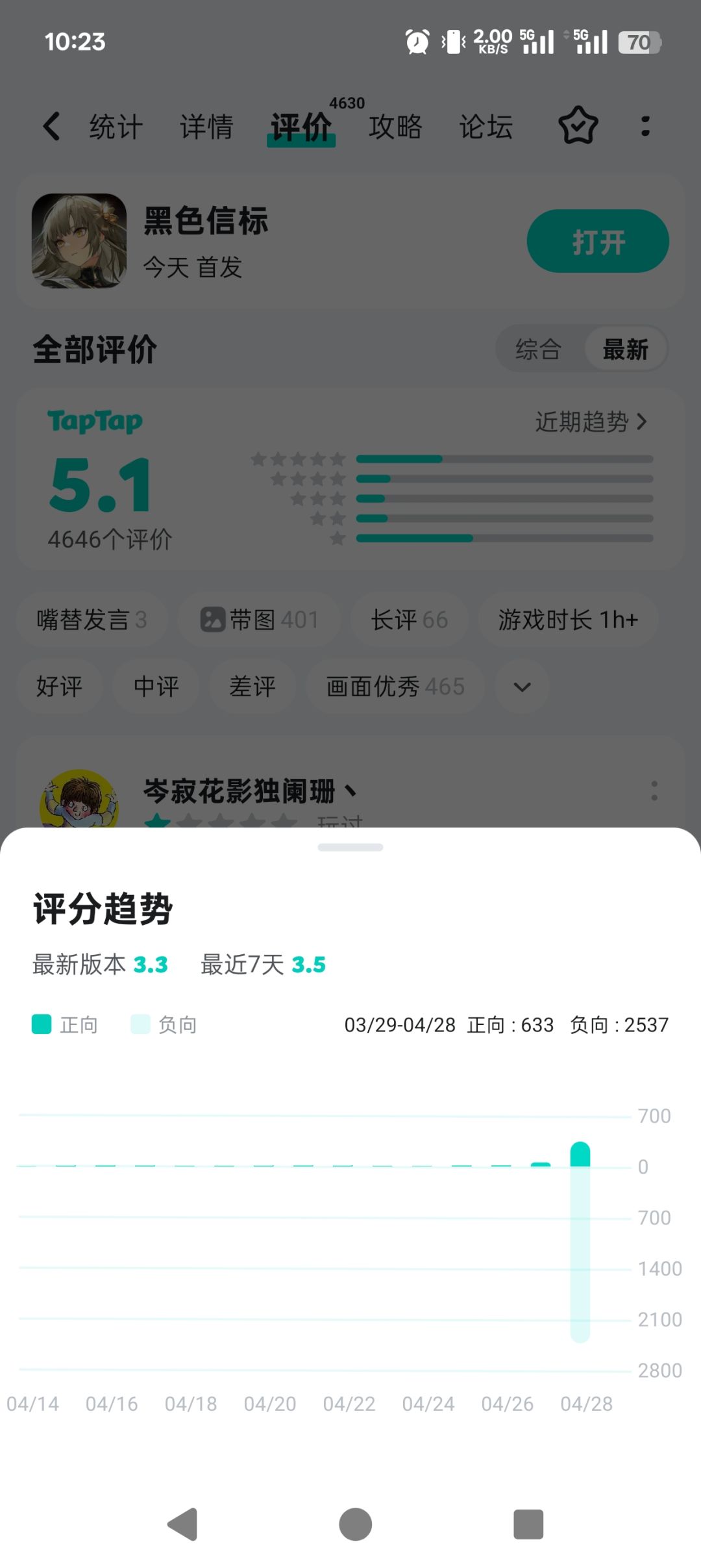 结束力! 1
