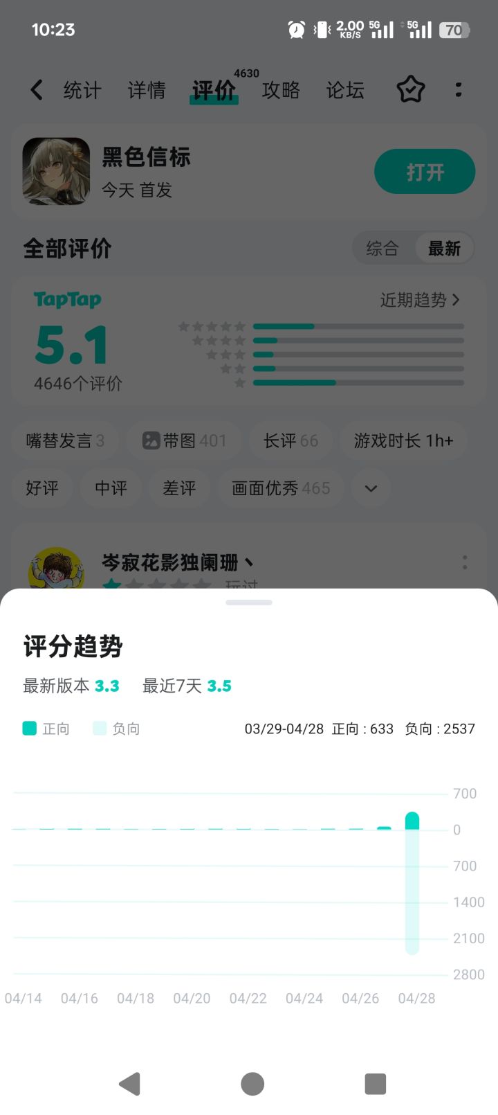 结束力！截图
