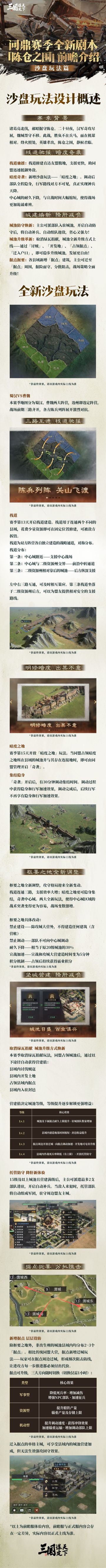 问鼎赛季全新剧本「陈仓之围」即将开启！