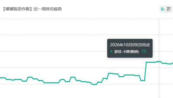 嘟嘟脸苟住?优米坨格流水 2