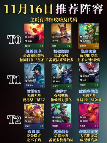 金铲铲最新上分阵容推荐（11月16日）