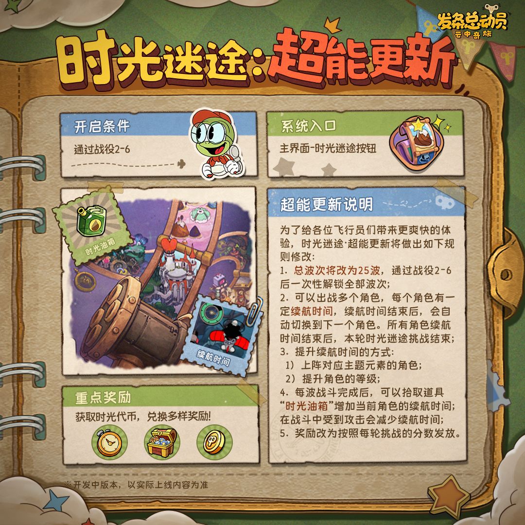 时光迷途改得好,策划是会圈的 1