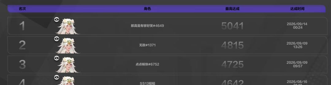 赛季结束 打个922.3装一下 3