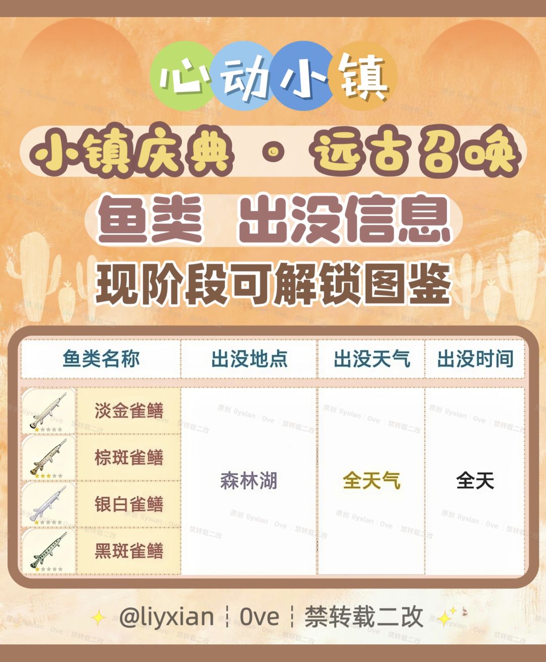 【心动小镇】远古召唤 4种鱼类 出没信息 2