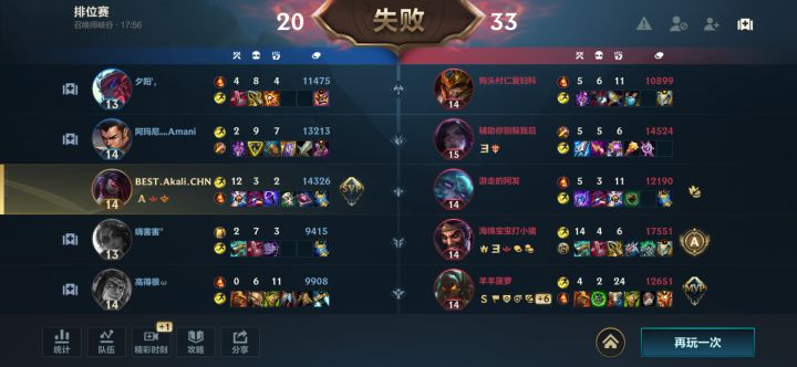这破游戏怎么才能赢啊?????截图