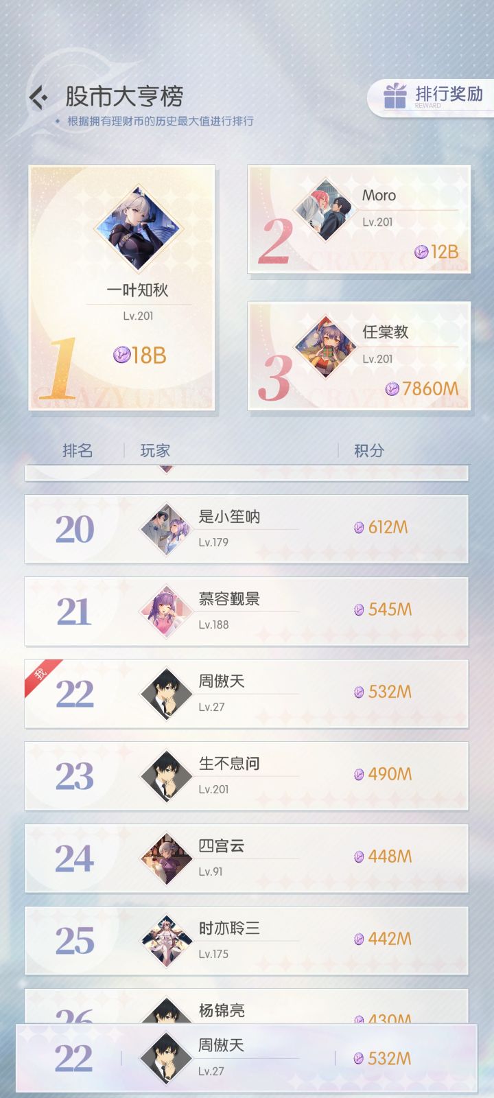 开服时只玩了6天,回来后竟然继承亿万家产截图