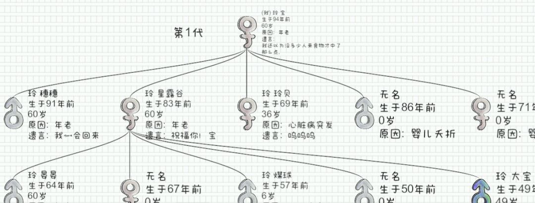 谢谢所有帮忙的人 5