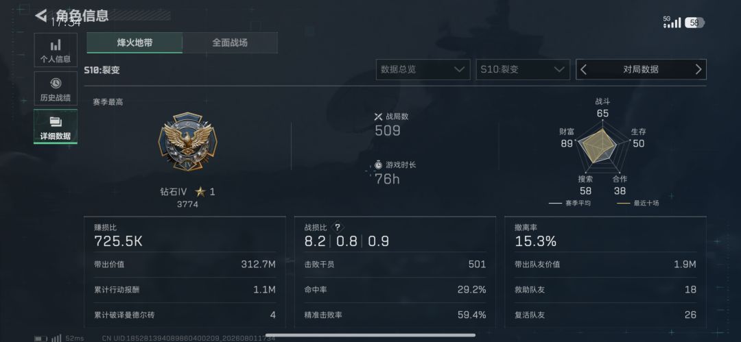 我给了它油,结果给我杀了 4