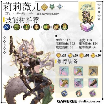 弓箭一姐：莉莉薇儿角色测评，全网最全SSR角色详解