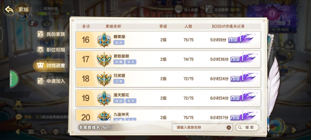家族收人 1