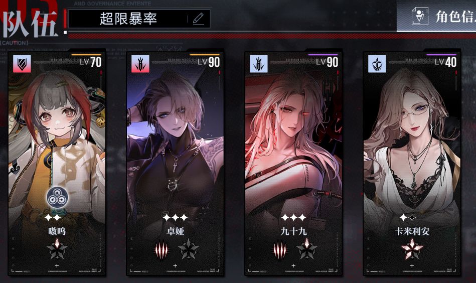 这套阵容有前途吗?打短图 1
