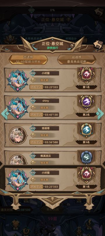 物理猎龙者竞速榜3分23秒333达成