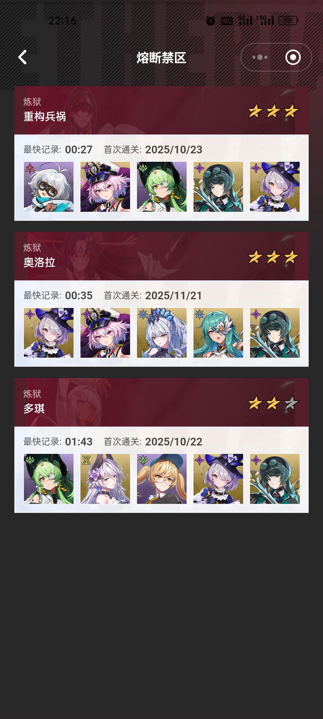 全女特工队,目前正在研究异格回响 2