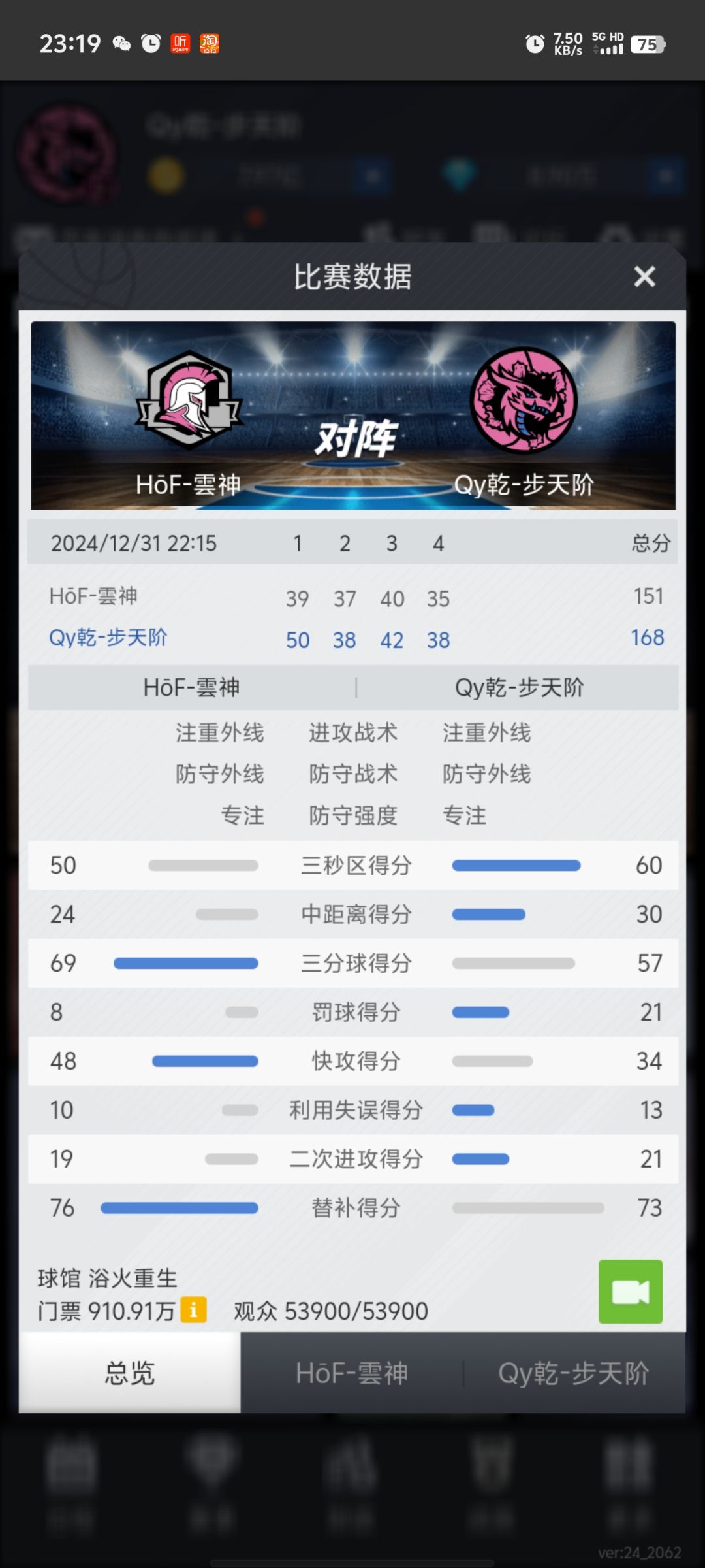 艰辛历程,顶峰相见 9
