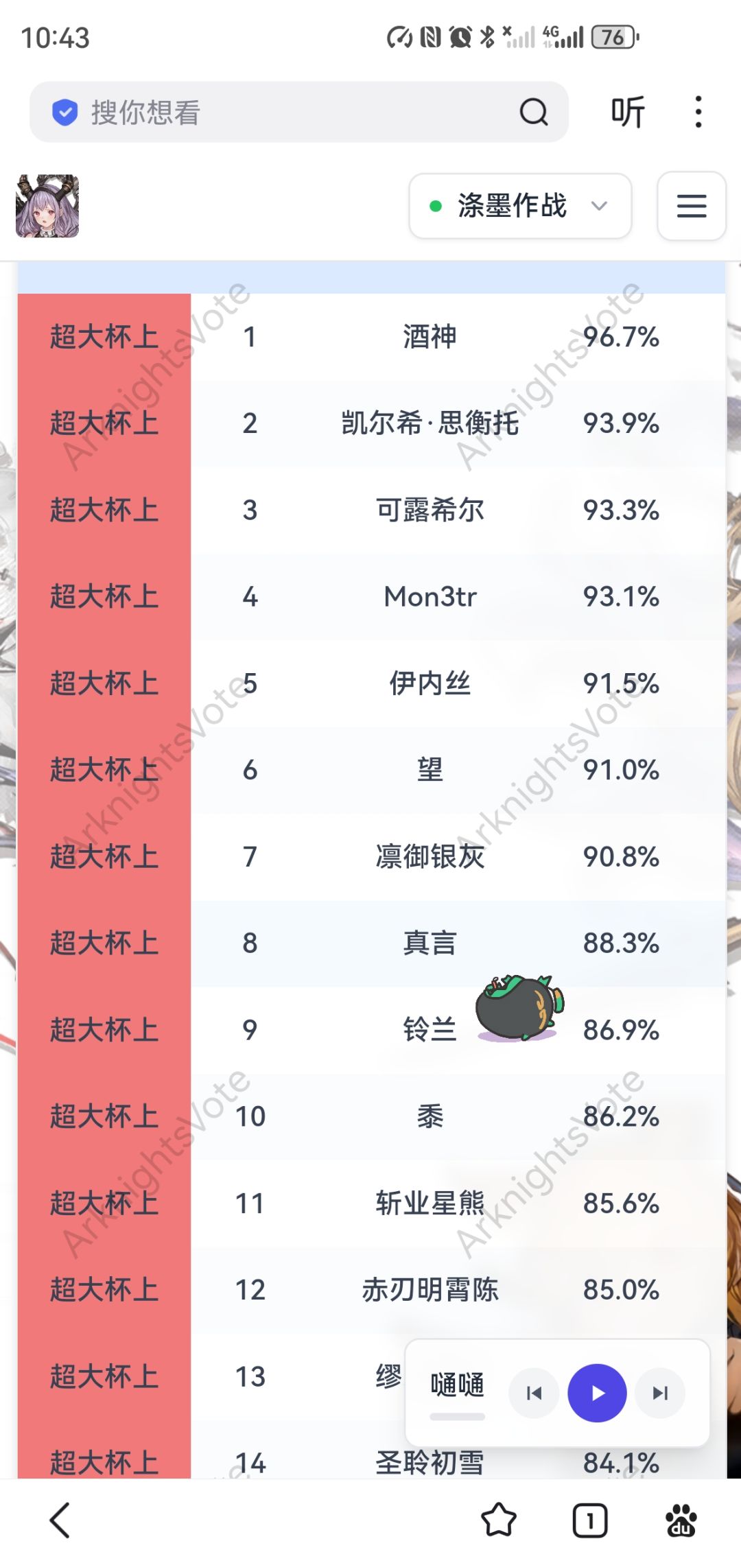 酒神真的是神！ 2