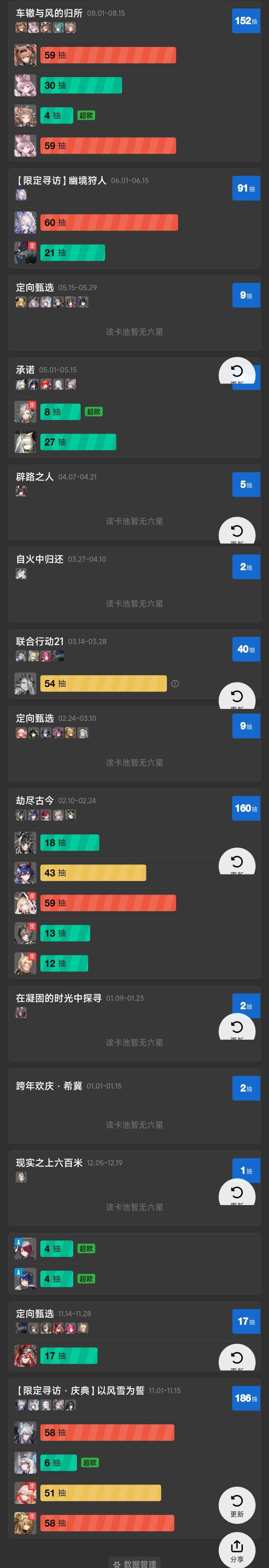 才发现舟游我也挺非的截图