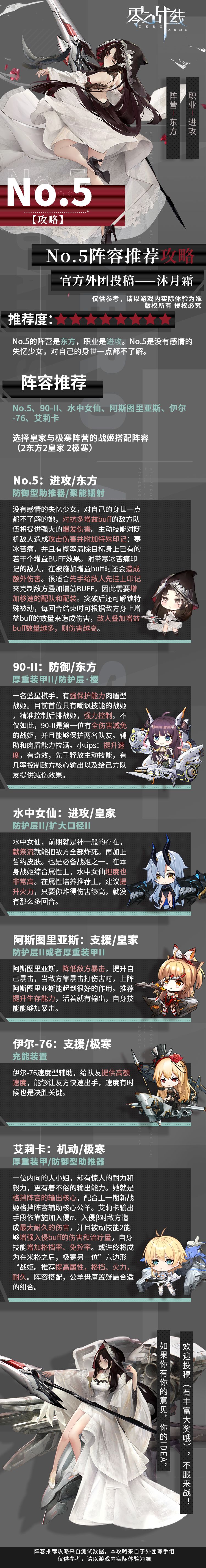 【战姬攻略】No.5阵容推荐截图