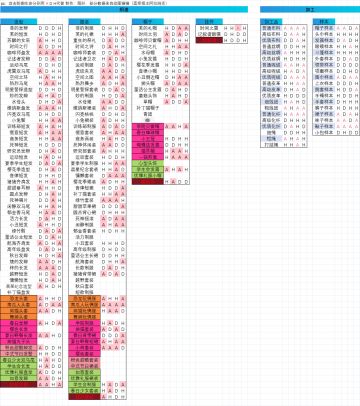 《开放空间生活图鉴指南》v0.5.7