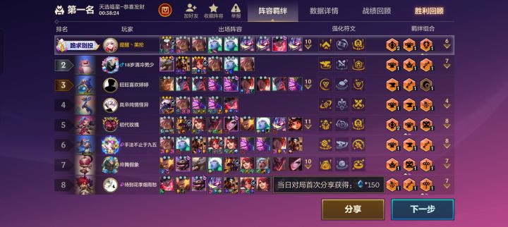 孩子们,凯隐不是区了,暴打三星神装格温截图
