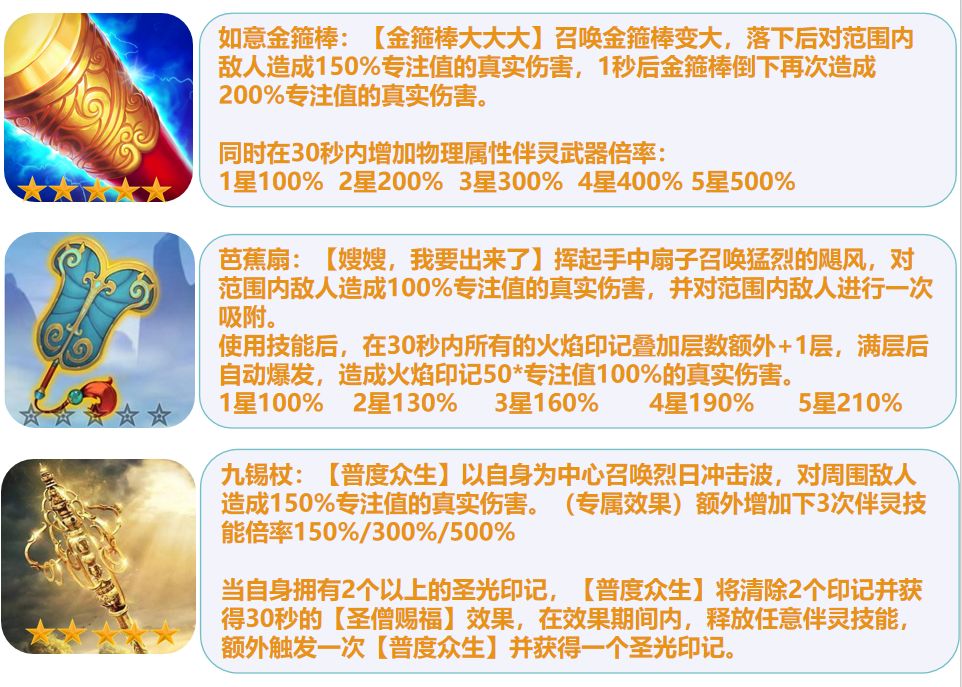 专注值50亿？那就这样嘛截图