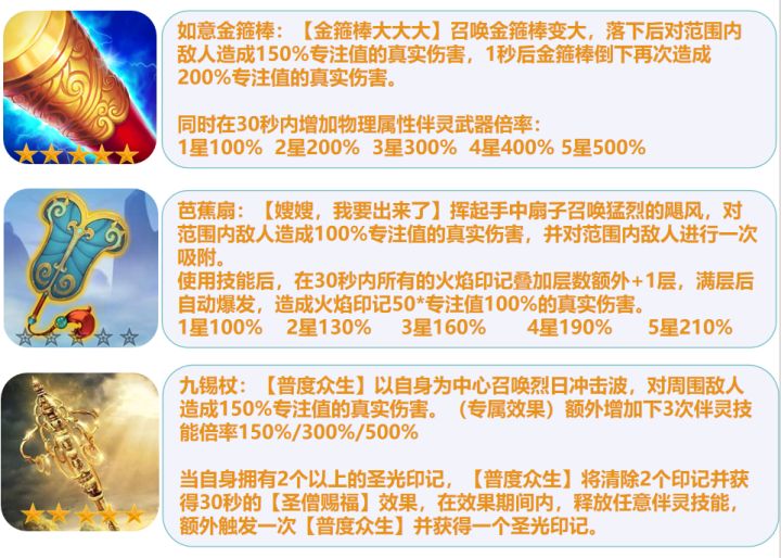 专注值50亿?那就这样嘛截图