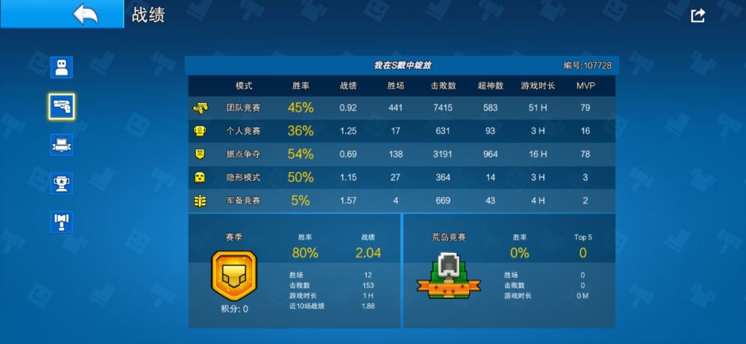 啊哈~ 1