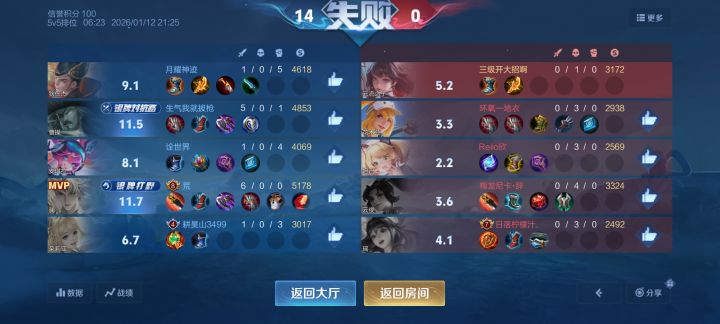 干得漂亮截图