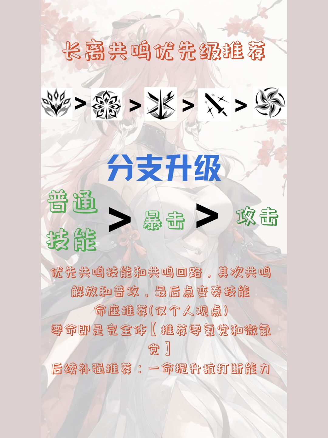 1.1鸣潮长离抽取和配队推荐(持续更新) 3
