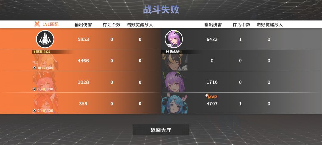 欺负萌新,被制裁了 2