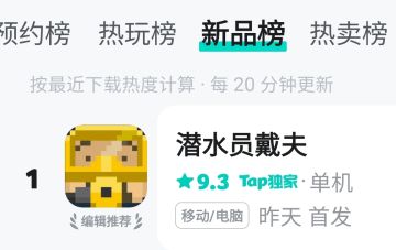【快讯】潜水员戴夫手游版登顶TapTap双榜