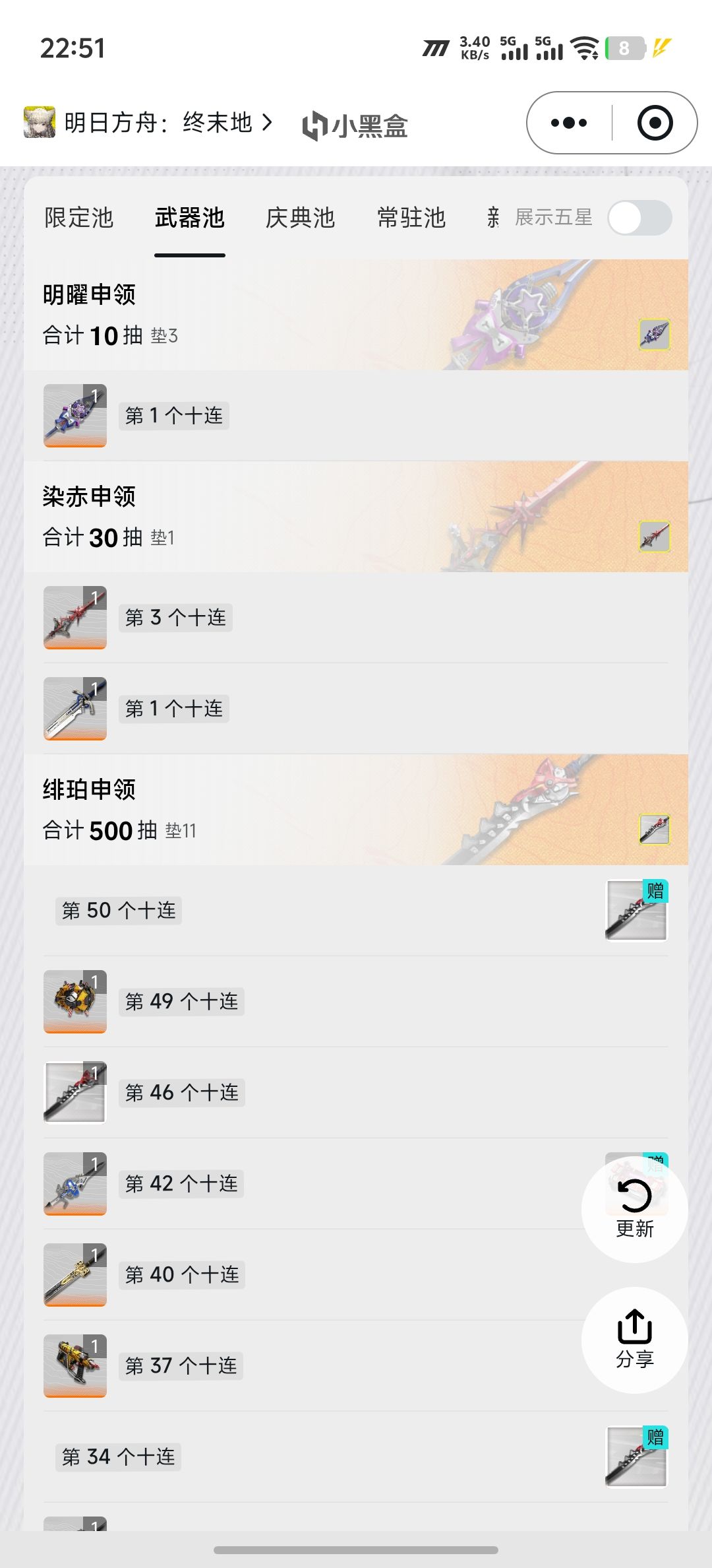只有魔族佬真心待我 2
