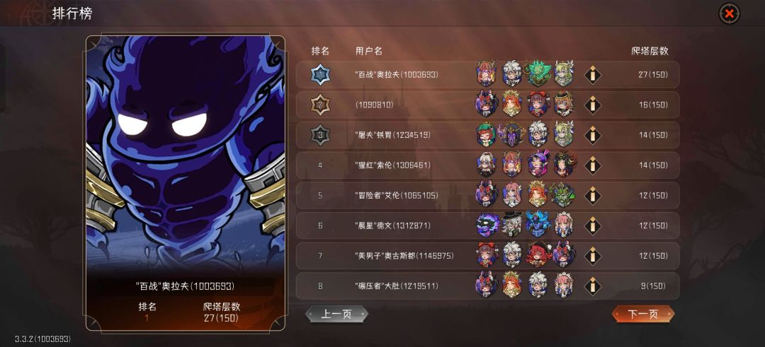 打不过神罚只能刷刷活动排行榜了 1