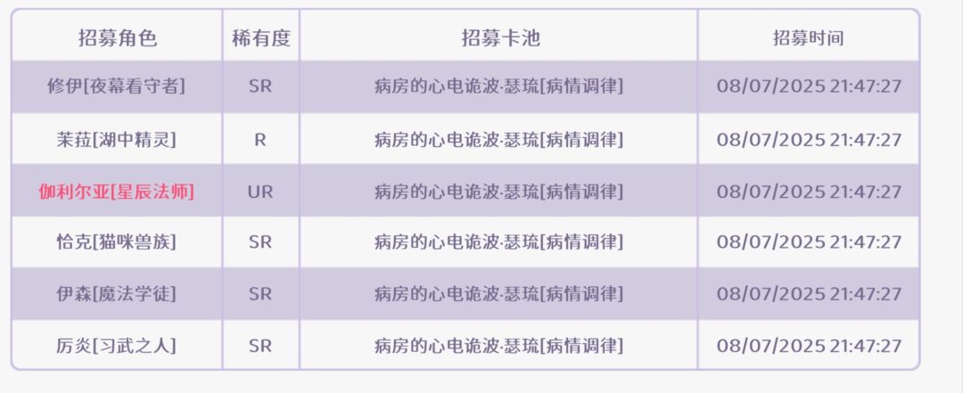 有时候真的想报jing 3