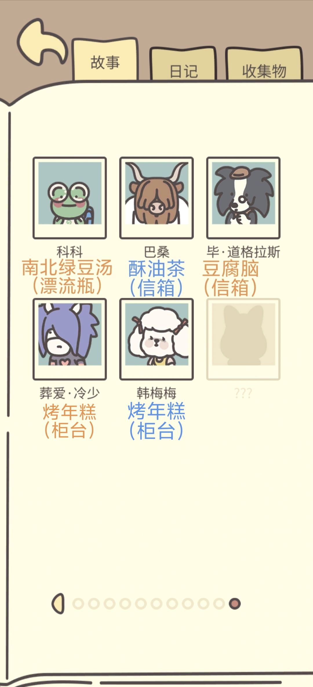 简单记录一下人物 11