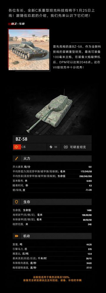 数据大曝光 | 全新C系重型坦克科技线